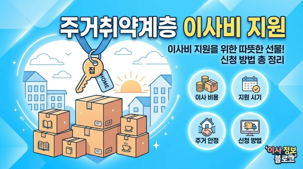 주거취약계층 이사비 지원 썸네일 이미지