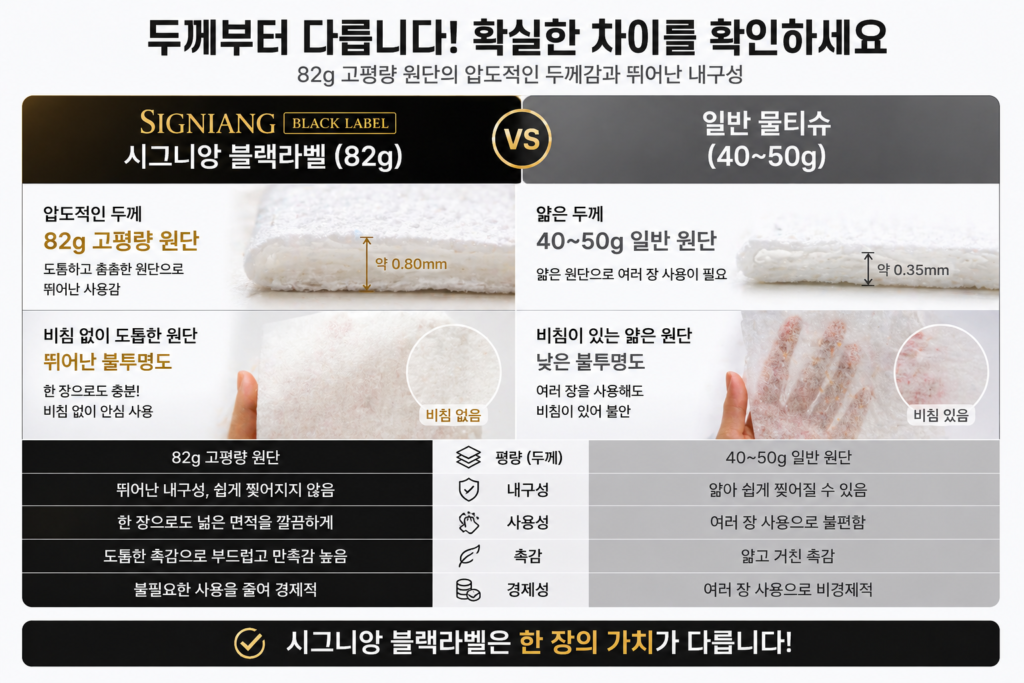 시그니앙 블랙라벨과 일반 물티슈의 두께 및 비침 비교 이미지