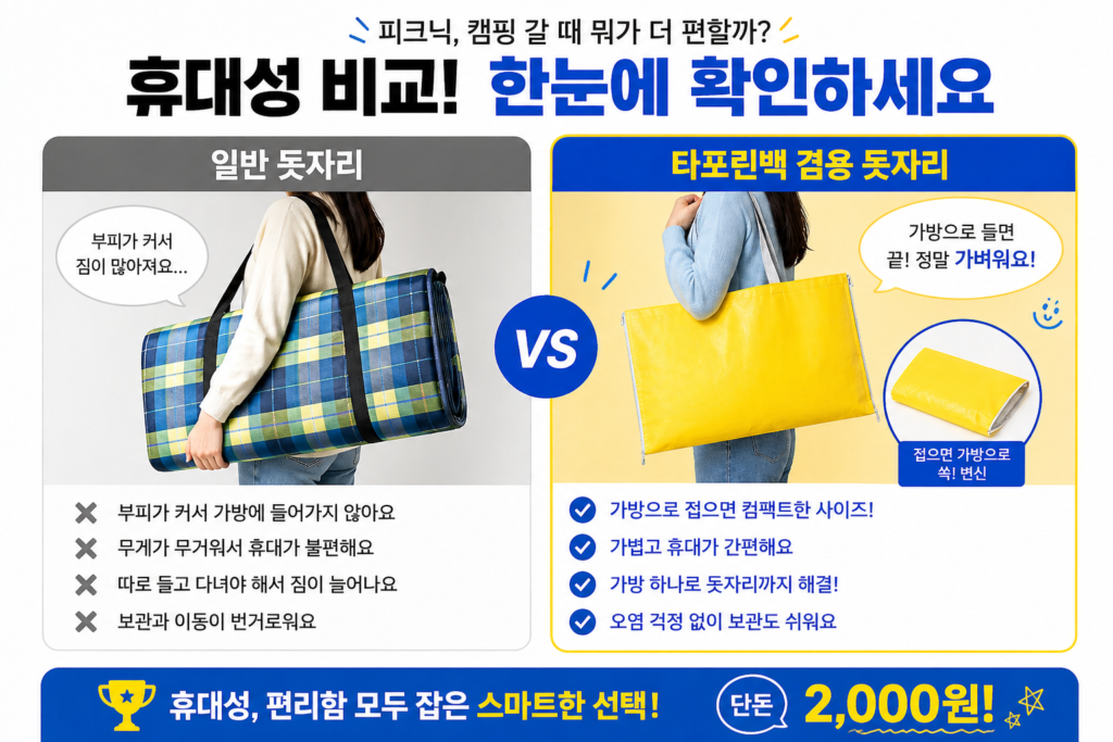 일반 돗자리와 타포린백 겸용 돗자리의 휴대성 비교 이미지