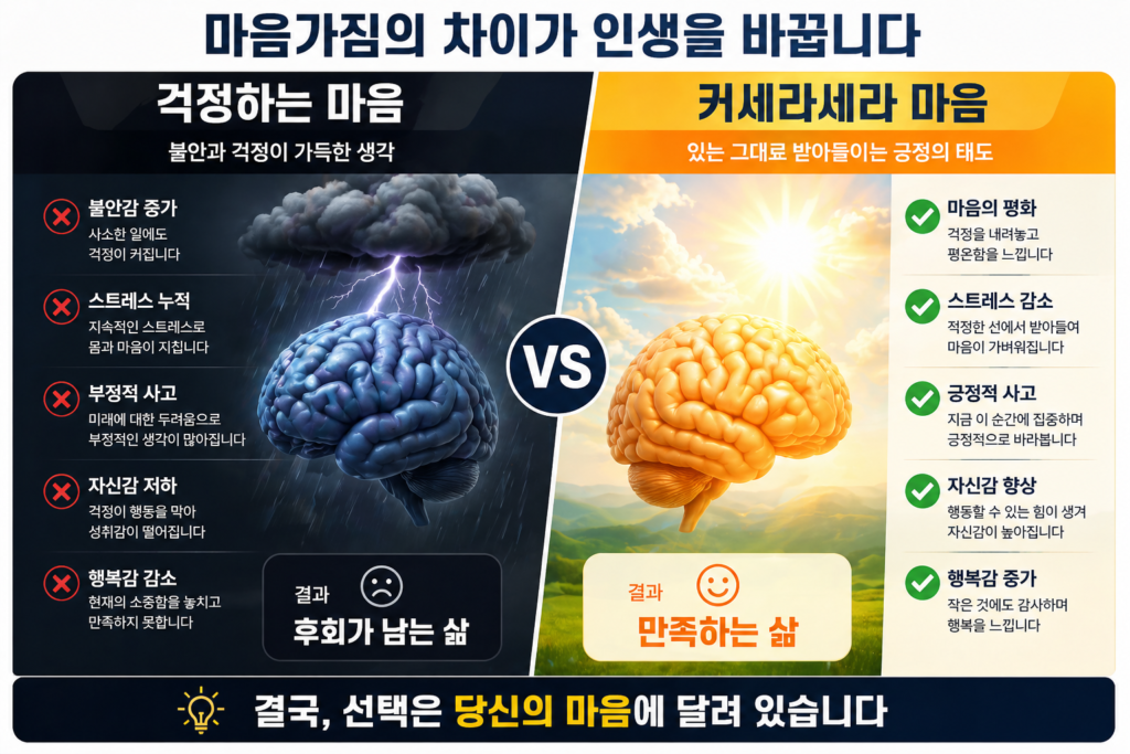'걱정하는 마음' vs '커세라세라 마음'을 비교하는 분할 레이아웃 이미지