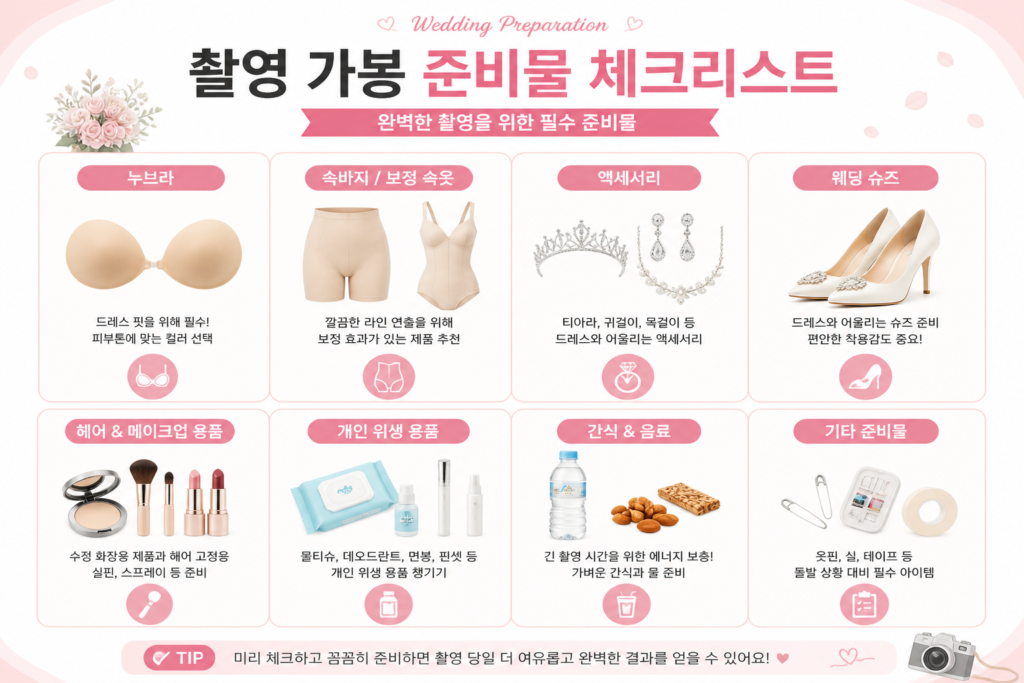 촬영 가봉 준비물(누브라, 속바지, 액세서리 등)을 일목요연하게 보여주는 이미지