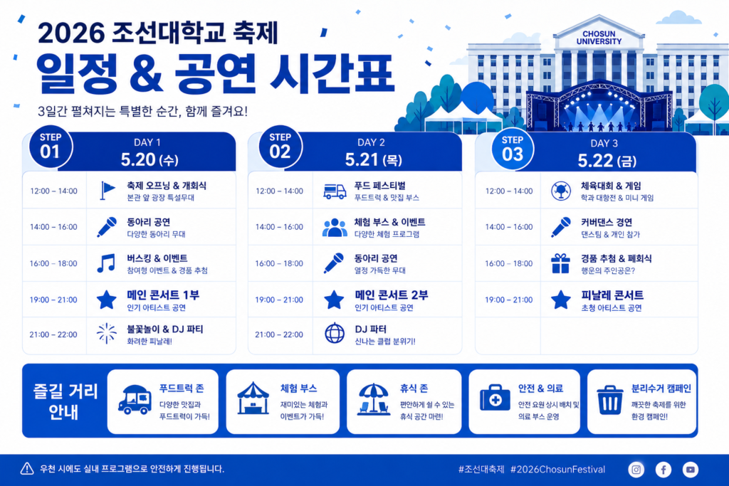 축제 일정 및 공연 시간표를 설명하는 인포그래픽