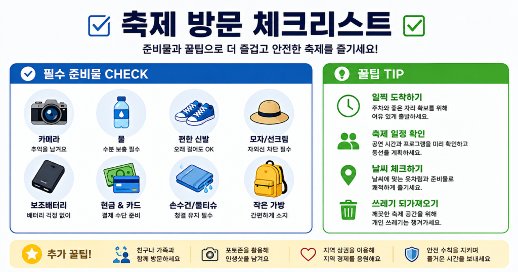축제 방문 시 준비물과 꿀팁을 요약한 체크리스트 이미지