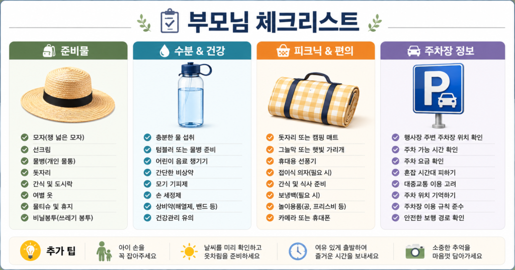 부모님들을 위한 체크리스트(준비물, 주차장 정보 등) 요약 이미지